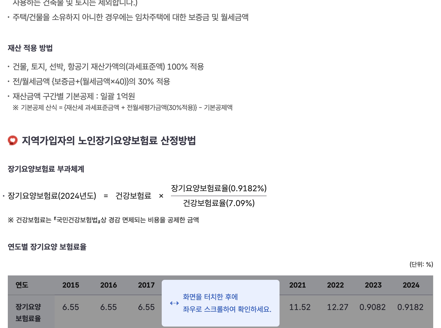 국민건강보험 지역가입자 보험료 점수 산정 안내 화면