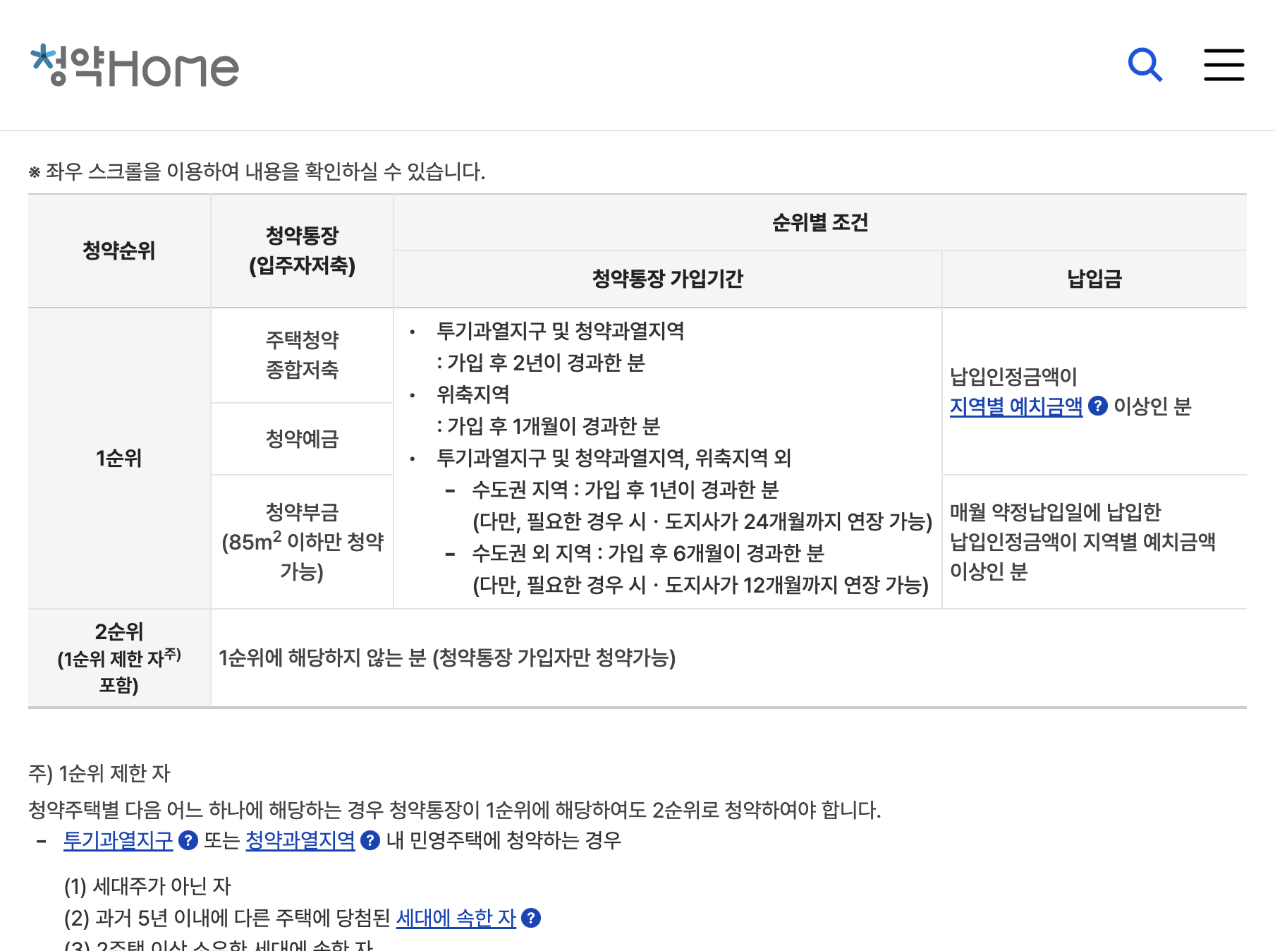 청약홈 APT 청약자격 1순위 조건 및 지역별 가입기간 안내 화면