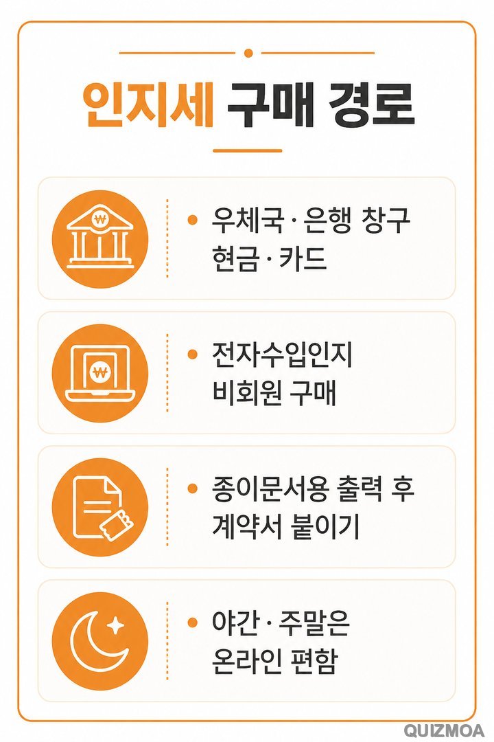 인지세 구매 우체국 전자수입인지 비회원 출력 붙이기