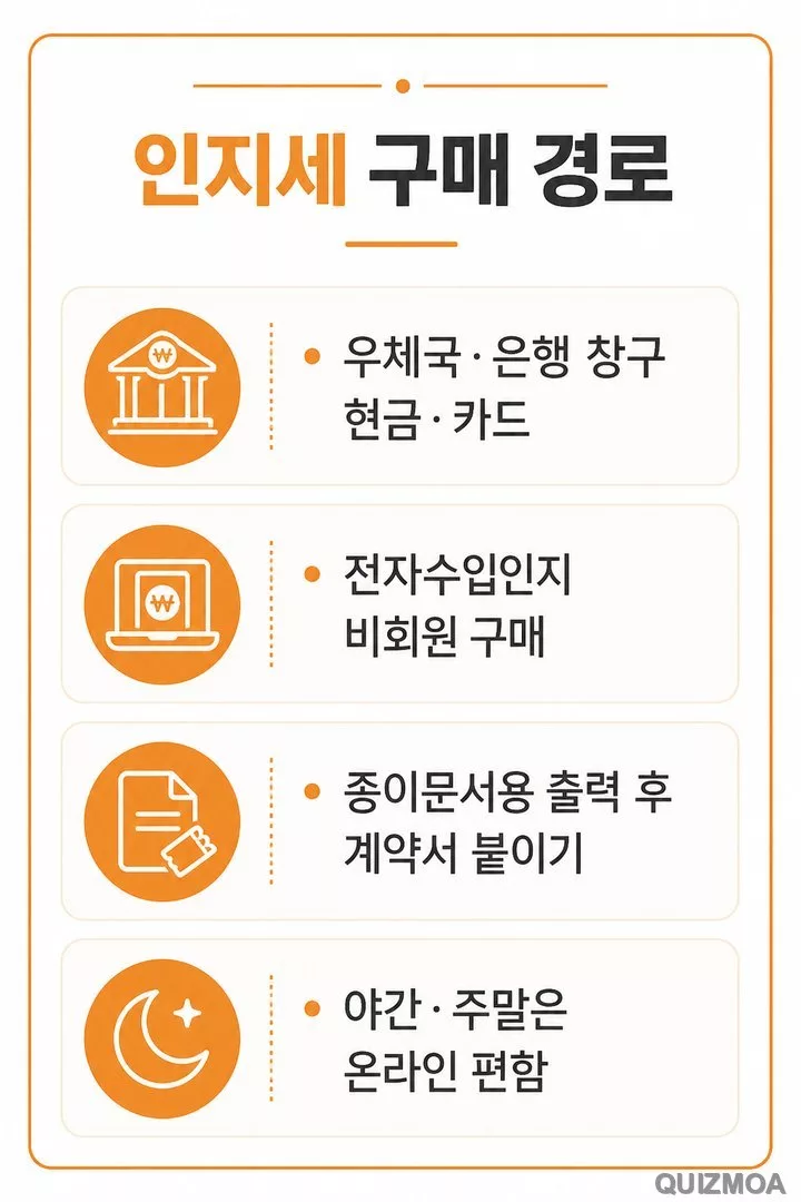 인지세 구매 우체국 전자수입인지 비회원 출력 붙이기