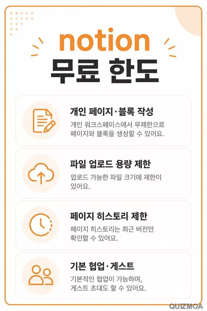 notion 무료 파일용량 히스토리 기본협업 한도
