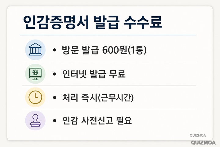 인감증명서 방문 600원 인터넷 무료 수수료