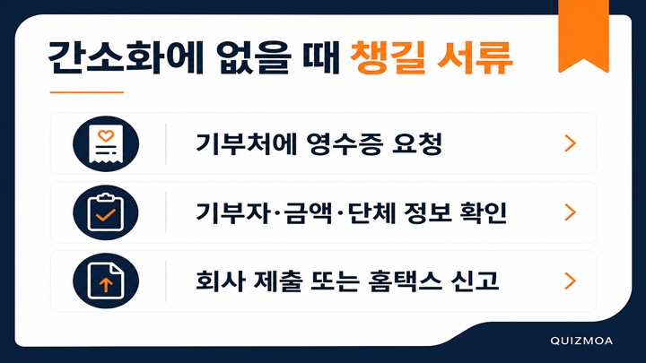 간소화 누락 기부금 영수증 발급 요청과 정보 확인