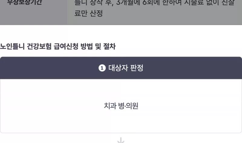 노인틀니 건강보험 급여신청 방법 대상자 판정 치과 병의원
