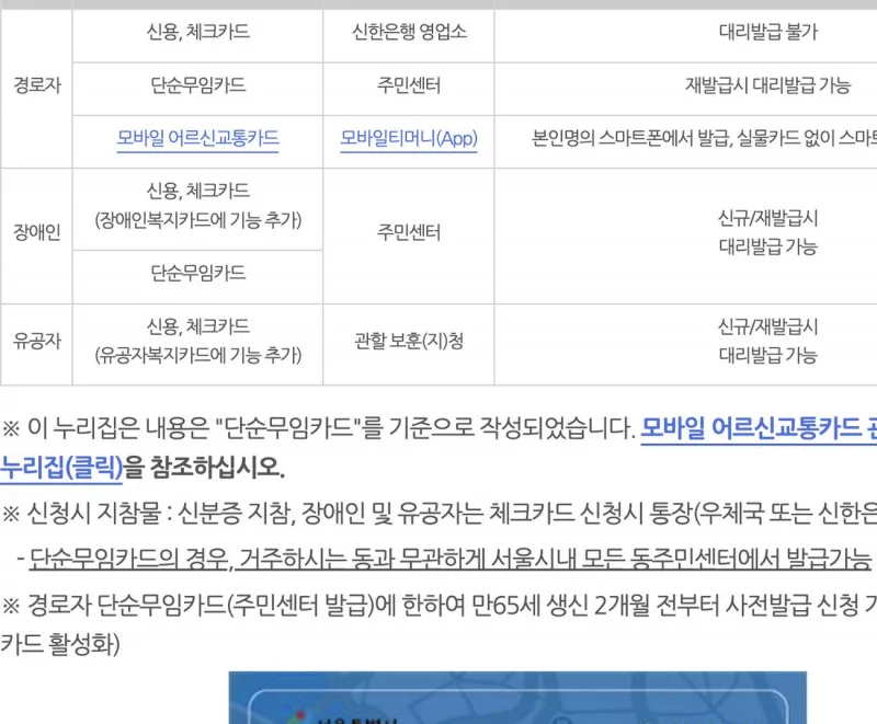서울시 우대용 교통카드 종류 단순무임·모바일 어르신교통카드 신청장소 표