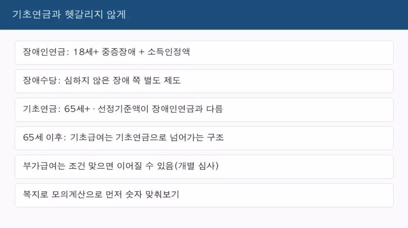 장애인연금과 기초연금 장애수당 구분 안내