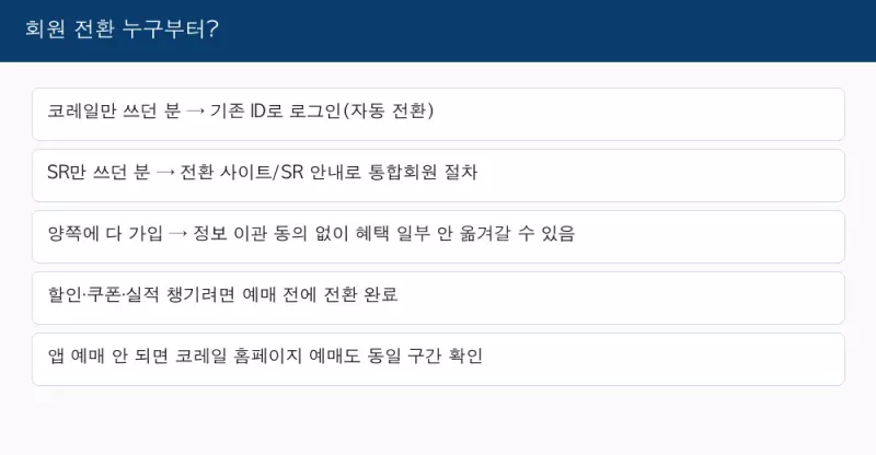 코레일+ 회원 전환 코레일 SR 중복회원 절차 안내