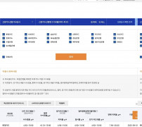 여신금융협회 공시정보포털 상품별 수수료율 카드사 선택과 할부 수수료율 표