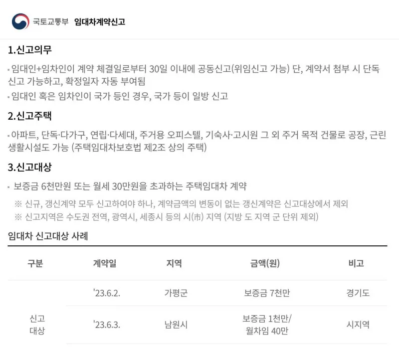 부동산거래관리시스템 임대차 신고 의무 대상 과태료 안내 화면