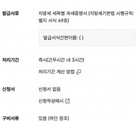 지방세 세목별 과세증명서 정부24 신청방법 수수료 처리기간 안내