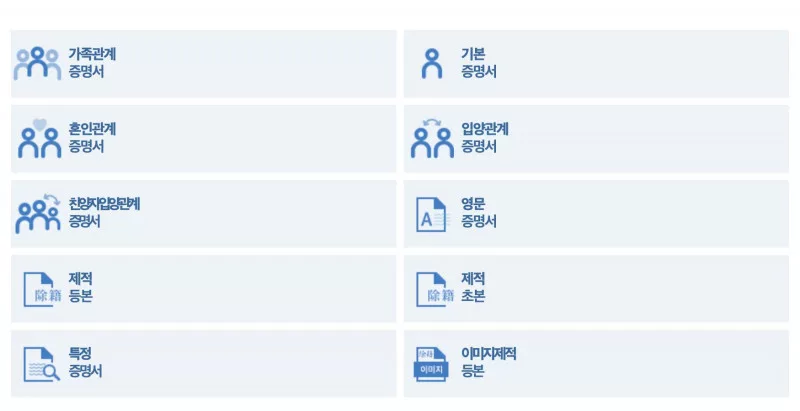전자가족관계등록시스템 입양관계증명서 메뉴가 보이는 증명서 발급 화면