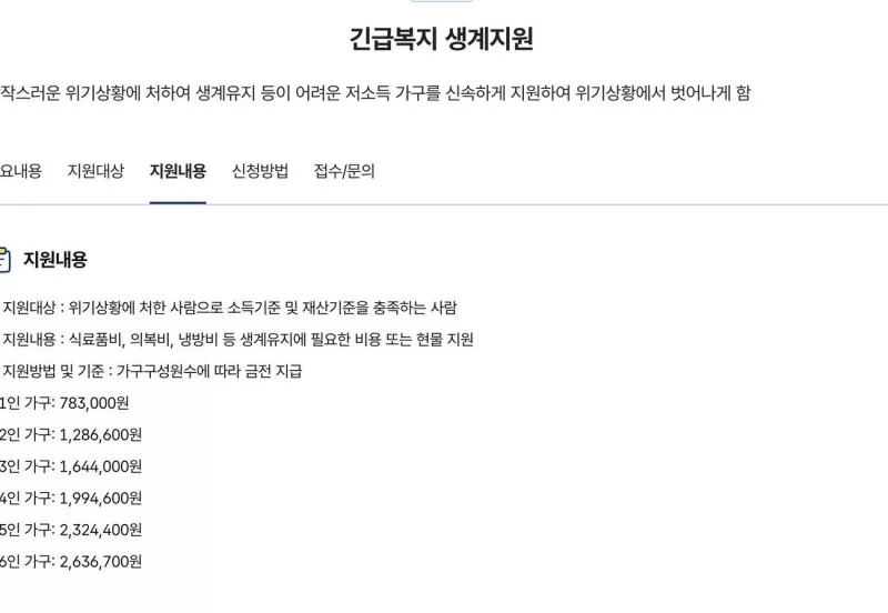 긴급복지 생계지원 보조금24 지원내용 가구별 지급 금액 화면