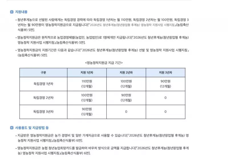 찾기쉬운 생활법령 청년후계농 영농정착지원금 월 지급표
