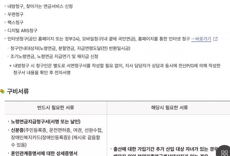 노령연금·조기노령연금 청구방법 인터넷 지사 안내