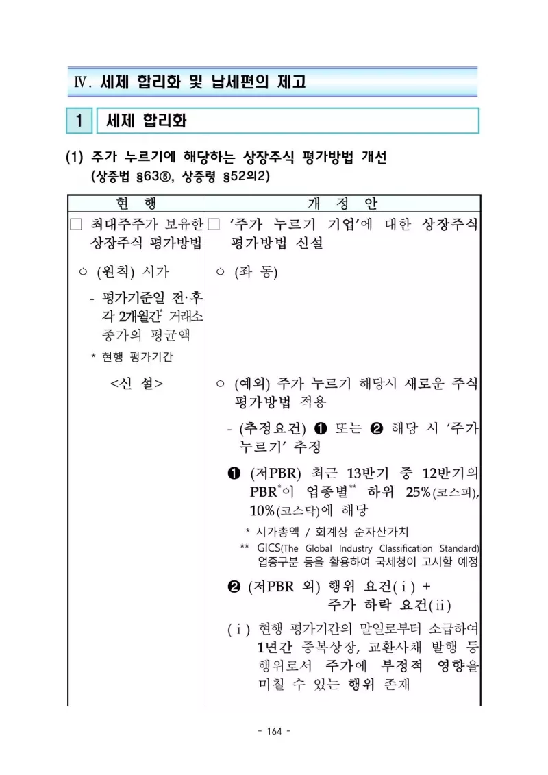 2026 세제개편안 상세본 주가 누르기 현행 개정 비교와 추정 요건