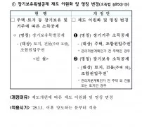 2026 세제개편안 장기보유특별공제 제도 이원화 및 명칭 변경 상세본
