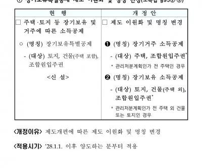2026 세제개편안 장기보유특별공제 제도 이원화 및 명칭 변경 상세본