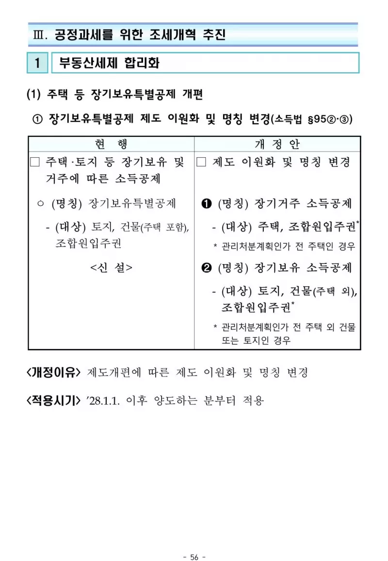 2026 세제개편안 장기보유특별공제 제도 이원화 및 명칭 변경 상세본