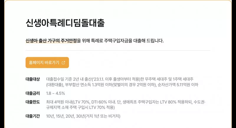 마이홈 신생아 특례 디딤돌대출 대상 금리 한도 요약 화면