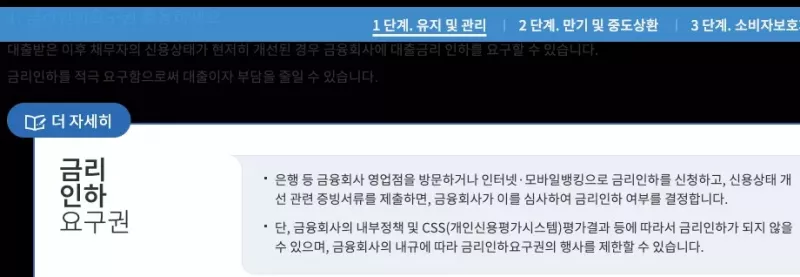 금융감독원 금리인하요구권 영업점 인터넷 모바일뱅킹 신청과 증빙 제출 안내 화면