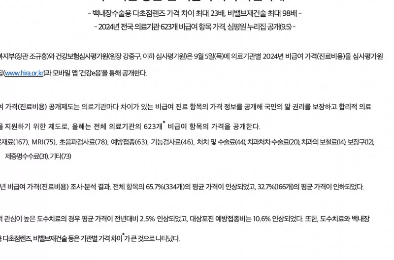 건강보험심사평가원 보도 백내장수술용 다초점렌즈 병원별 비급여 가격 격차 안내