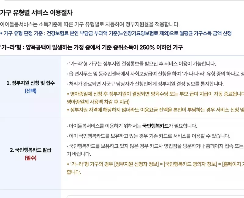 아이돌봄 신청 전 정부지원 판정과 국민행복카드 발급 필수 안내