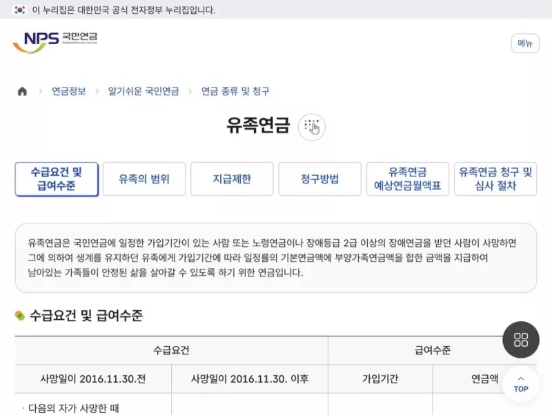 국민연금 유족연금 수급요건 급여수준 안내 화면