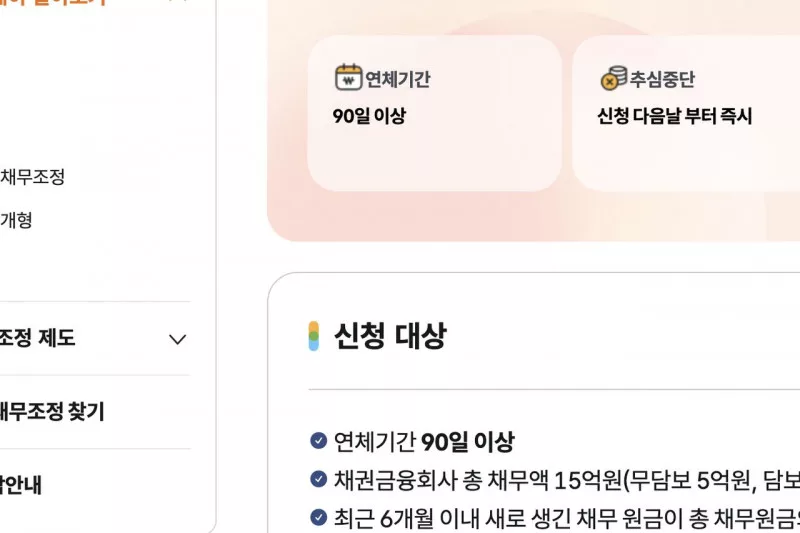 개인워크아웃 원금감면 추심중단 신청 다음날 즉시 안내 카드