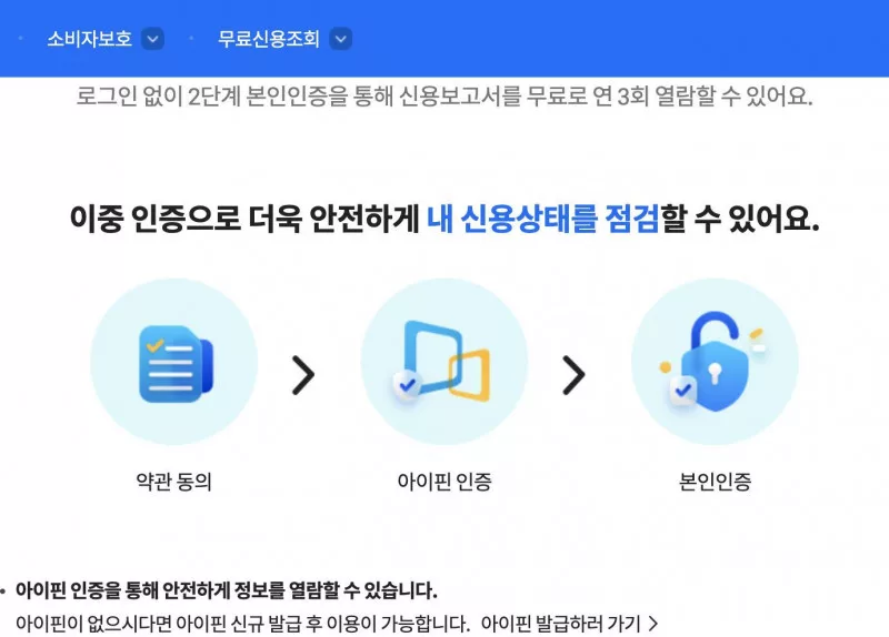 나이스지키미 무료신용조회 연 3회 본인인증 안내 화면