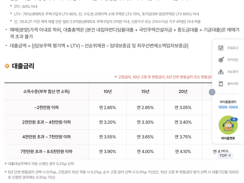 디딤돌대출 소득 구간별 금리표