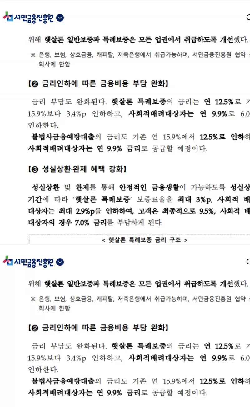 햇살론 특례보증 금리 12.5퍼센트 성실상환 인하 구조 안내 화면