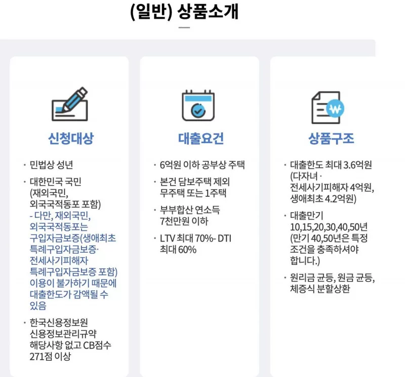 보금자리론 자격 소득 7천만 주택 6억 한도 공사 상품소개