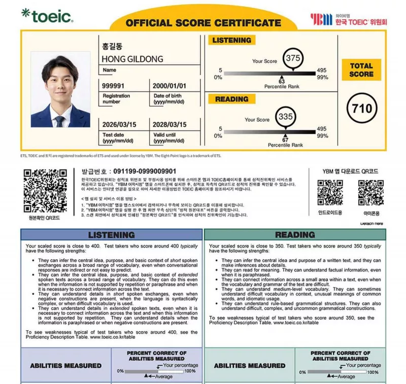 토익 공식 성적표 양식 Listening Reading Total 점수 안내