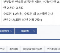 주택도시기금 버팀목전세자금 대출대상 금리 한도 요약 화면