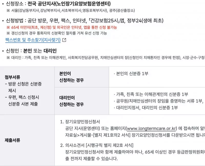 노인장기요양 등급신청 방문 인터넷 방법과 의사소견서 서류