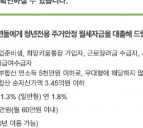 주거안정월세대출 우대형 일반형 대상과 금리 한도 공식 안내 화면