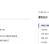혼인신고 정부24 서비스 개요 신청방법 방문 우편 안내 화면