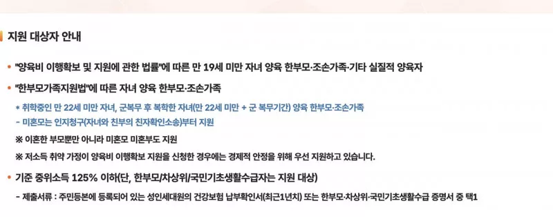 양육비이행관리원 지원대상 한부모 중위소득 125퍼센트 안내