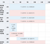 2026년 2학기 학자금대출 신청과 실행 일정표