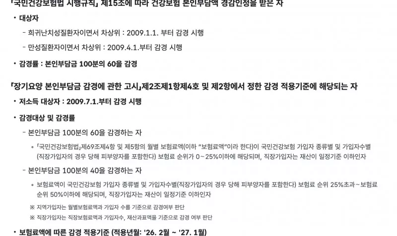 장기요양 본인부담금 감경 60% 40% 기준