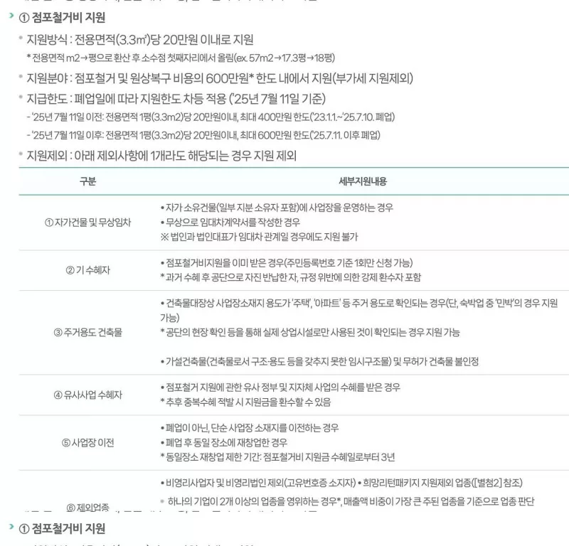 희망리턴패키지 철거지원금 한도 400만원 600만원