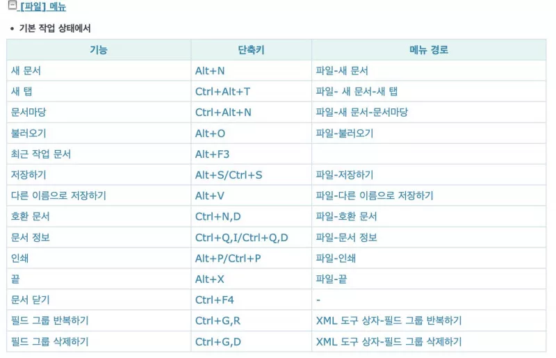 한글 블록저장 단축키 F3 블록 설정 Alt+V