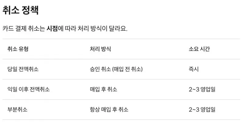 토스페이먼츠 당일 승인취소와 매입 후 취소 2~3영업일 표