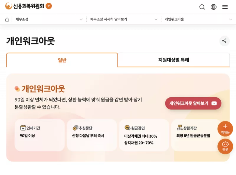 신용회복위원회 개인워크아웃 90일 연체 추심중단 원금감면 안내