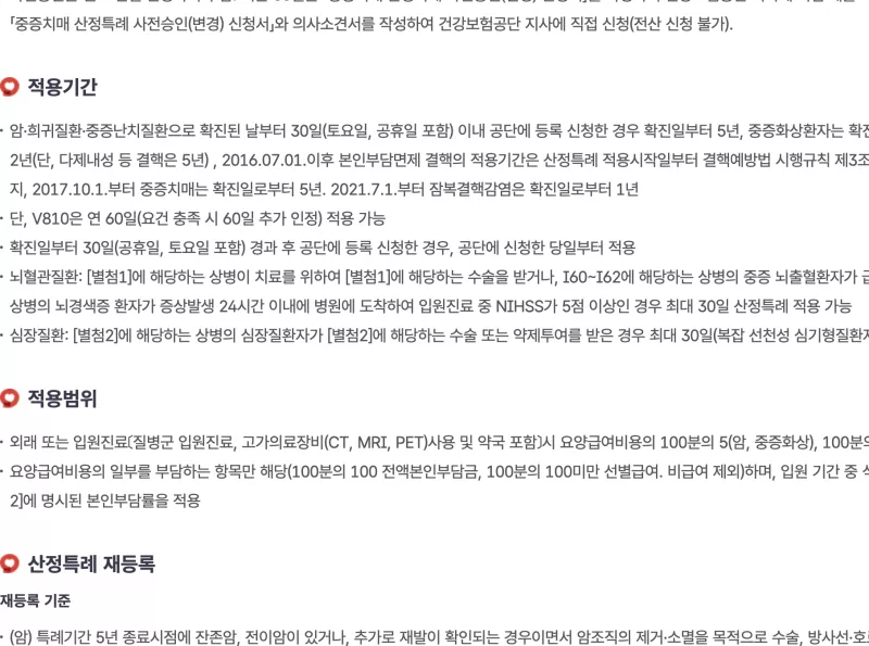 산정특례 확진일 30일 이내 신청 시 소급 적용과 본인부담률
