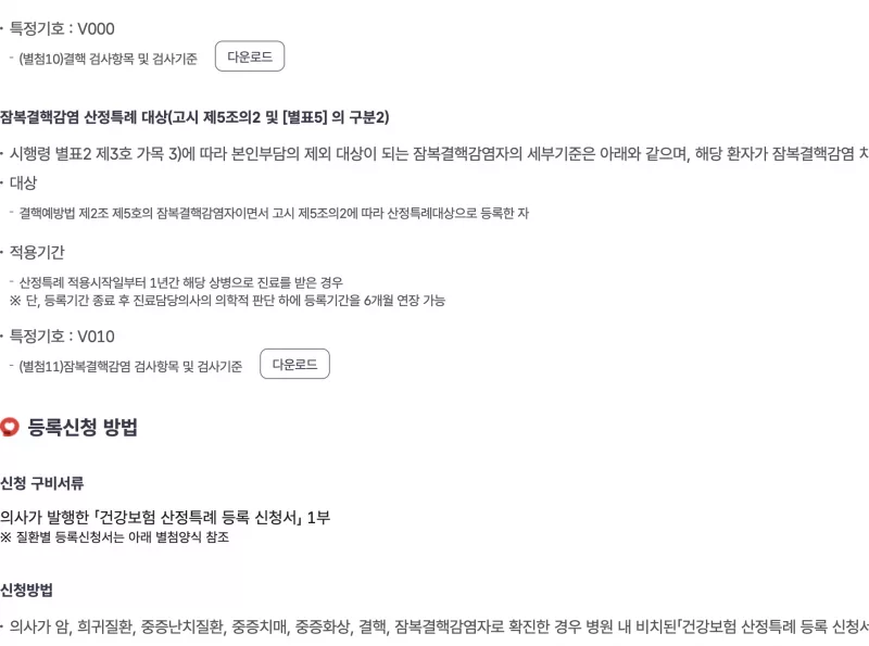 건강보험 산정특례 등록 신청서 공단 지사 EDI 제출 방법