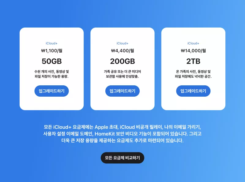 애플 공식 아이클라우드 저장공간 요금 50GB 200GB 2TB