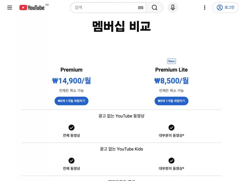 유튜브 프리미엄 공식 페이지의 Premium 월 14,900원과 Lite 월 8,500원 멤버십 비교표