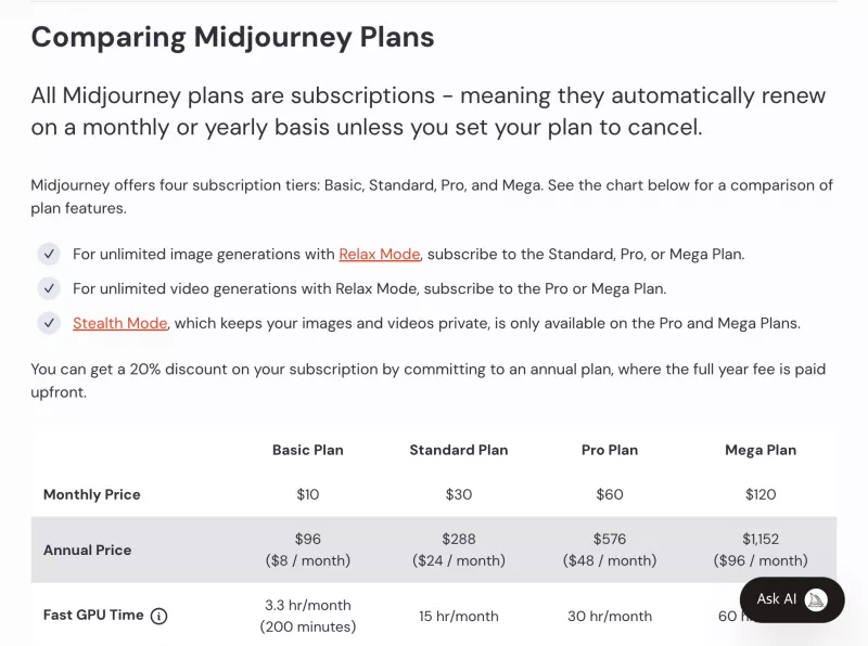 Midjourney Relax·Stealth 모드와 연간 할인 안내