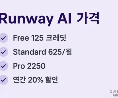 Runway AI 가격 Free 125 Standard 625 Pro 2250 연간 할인